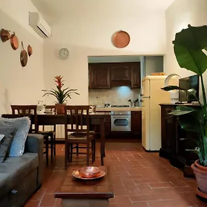 Overlooking's Duomo In Mercato Centrale Apartment