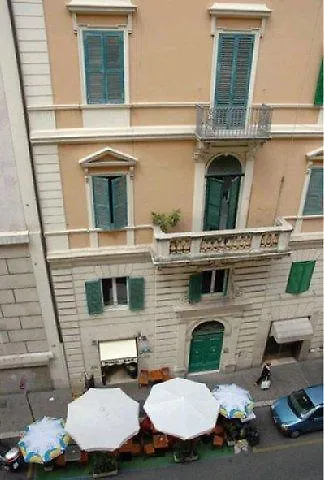 Hotel Termini Roma